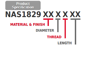 NAS1829 Diagram