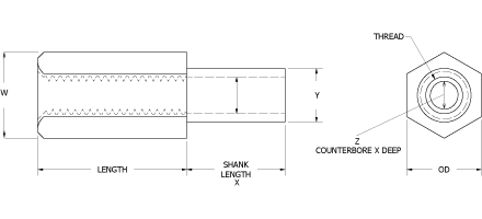 NAS1830 Drawing