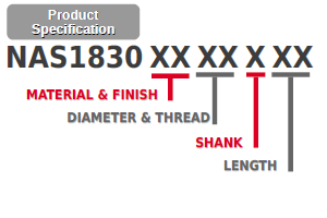 NAS1830 Diagram