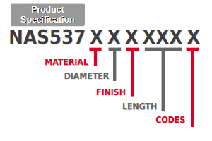 NAS537 Diagram