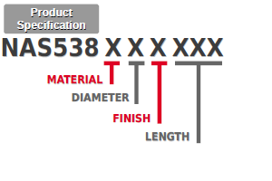 NAS538 Diagram